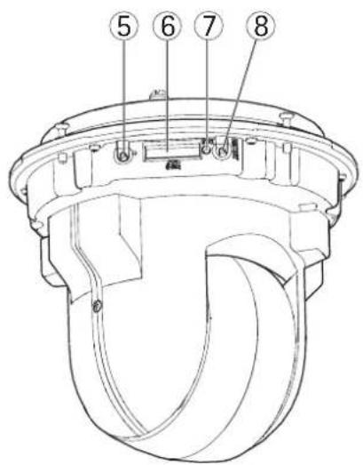 AXIS P5544 - HardwareOverview - 2