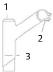 1 2 3
