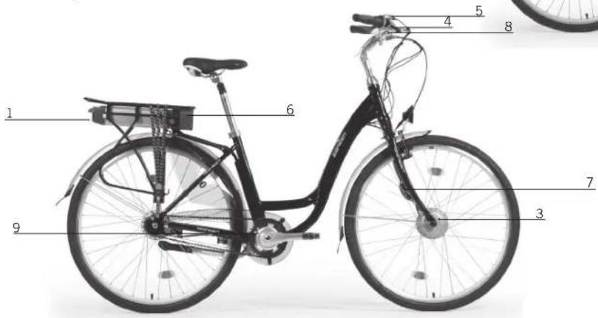 E-Green B1 Hybr Tour-D Eq - ELEKTRISKA KOMPONENTER - 1