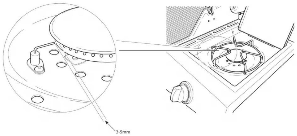 3-5mm