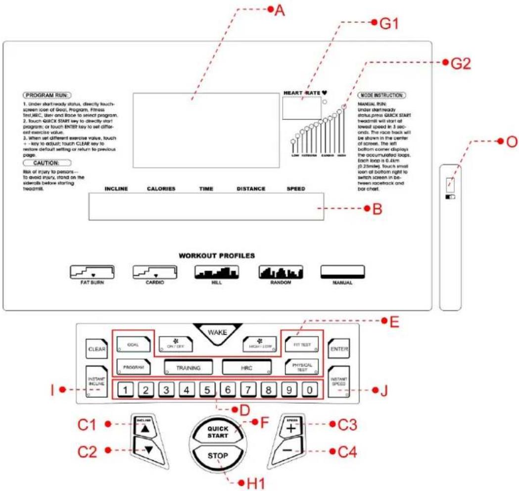 Sportsmaster T650 - COMPUTERBETJENING - 1
