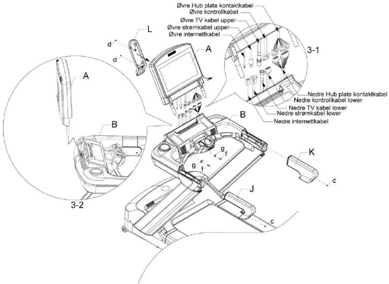 Øvre Hub plate kontaktkabel Øvre kontrollkabel Øvre TV kabel upper Øvre strømkabel upper Øvre internettkabel 3-1 A L d d A B 3-2 Nedre Hub plate kontaktkabel Nedre kontrollkabel lower Nedre TV kabel lower Nedre strømkabel lower Nedre internettkabel B g f K c J c