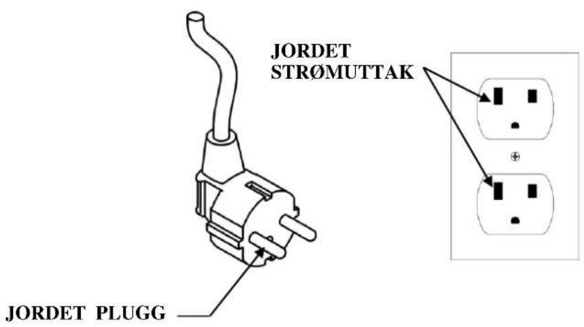 JORDET STRÖMUTTAK JORDET PLUGG