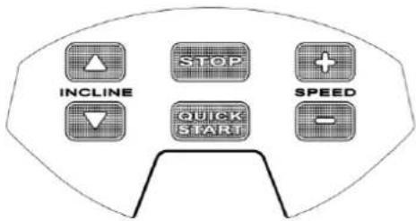 INCLINE STOP SPEED QUICK START