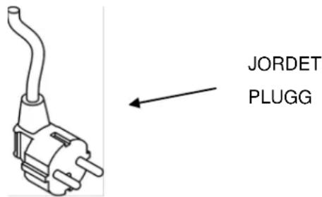 JORDDET PLUGG