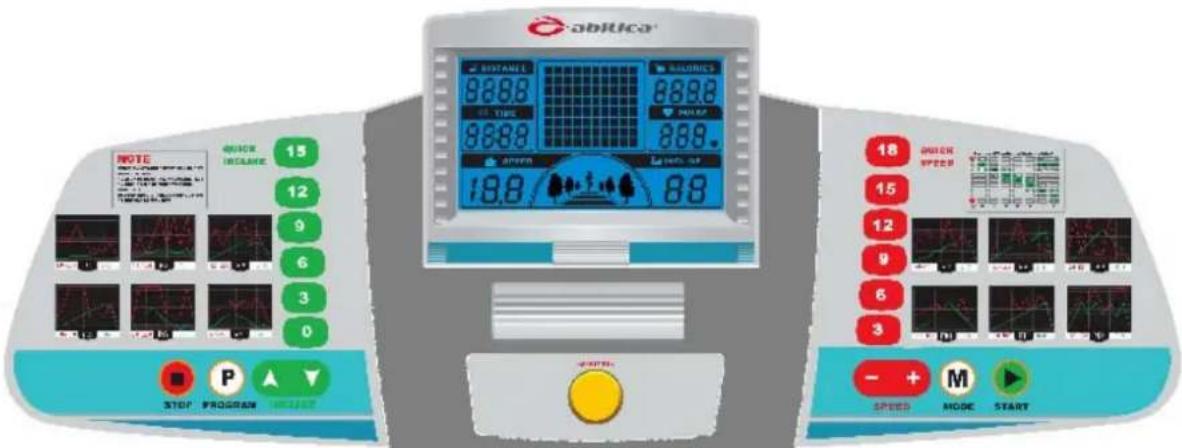 abitica 9688 8888 9688 888. 19.8 88 NOTE QUICK INCLANE 15 12 9 6 3 0 STOP P A PI START 18 15 12 9 6 3 - + M SPEED MODE START
