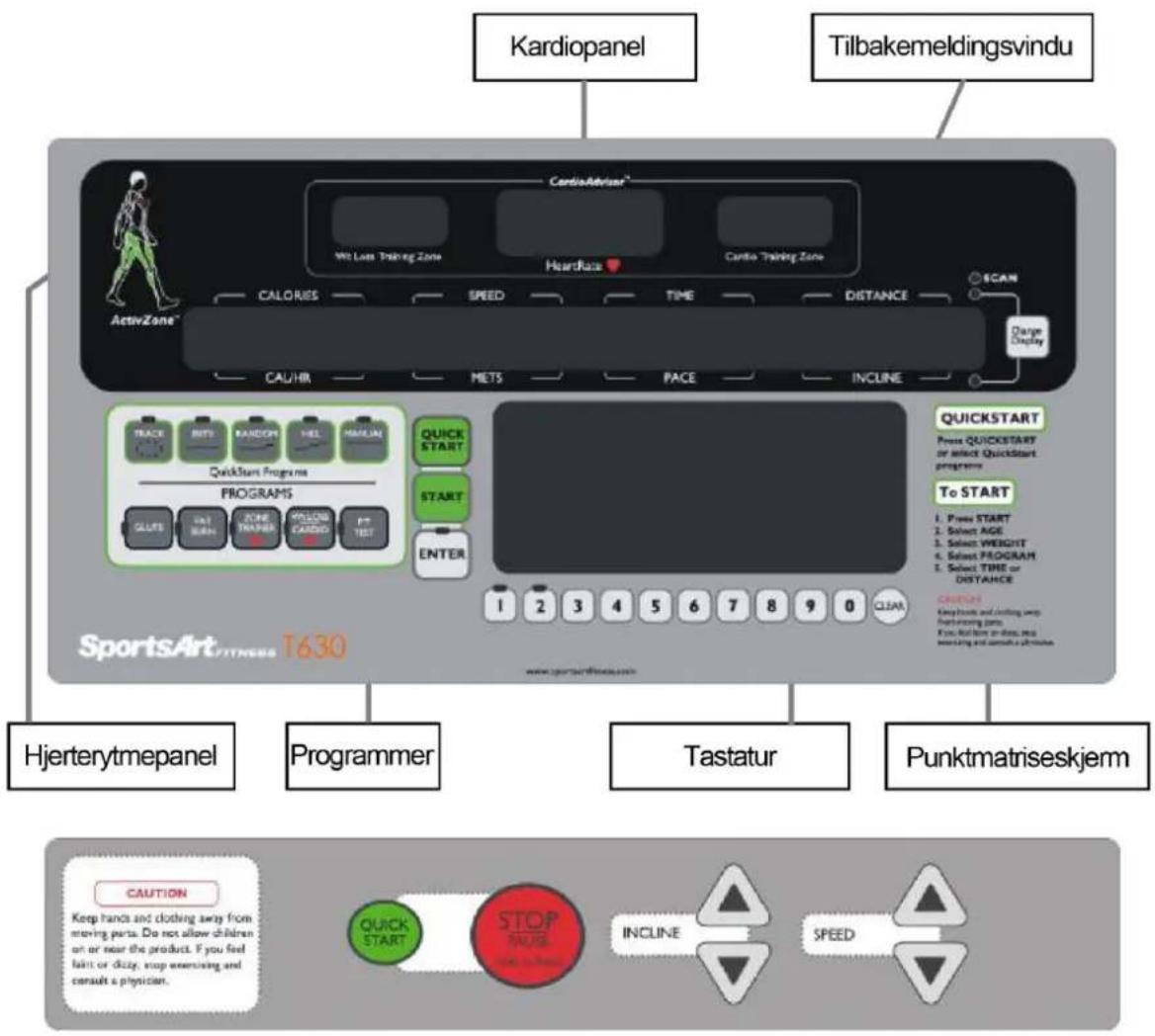 Abilica SportsArt T630 - Strømtilkobling - 2