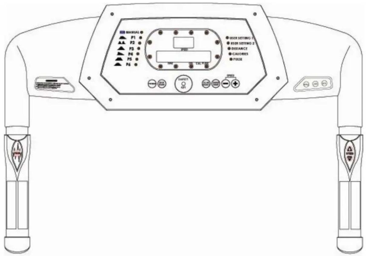 MANUAL P1 P2 P3 P4 P5 N USER SETTING 1 USER SETTING 2 DISTANCE CALORIES PHASE TIME CAL PCC SAFETY QTY SPRING