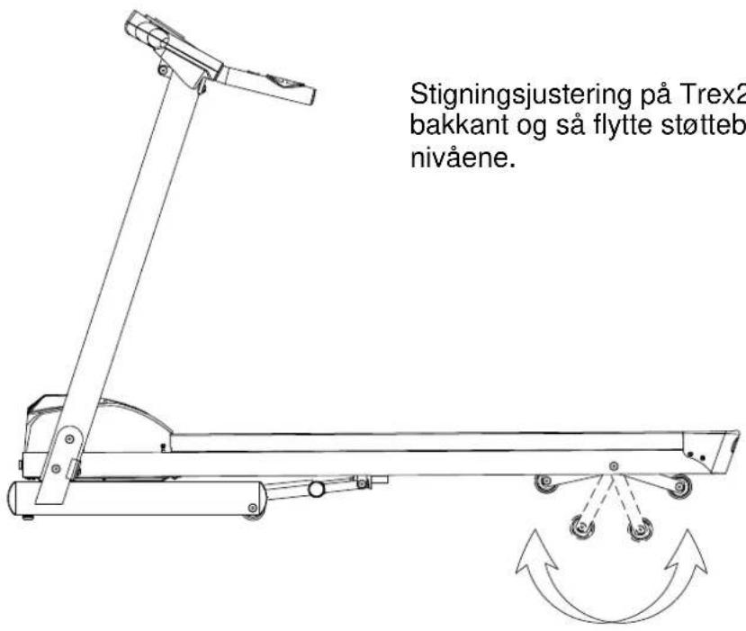 Stigningsjustering på Trex2 bakkant og så flytte støtteb nivåene.