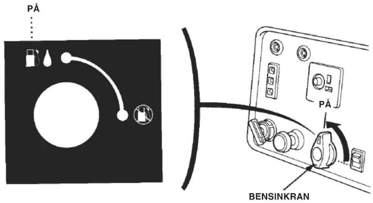 PÅ BENSINKRAN