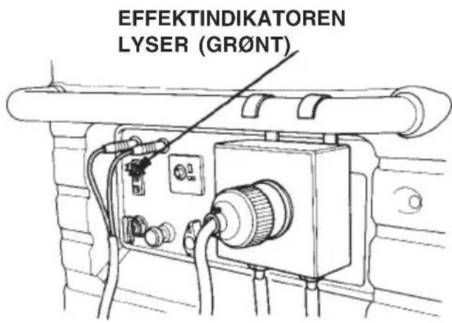 EFFEKTINDIKATOREN LYSER (GR∅NT)