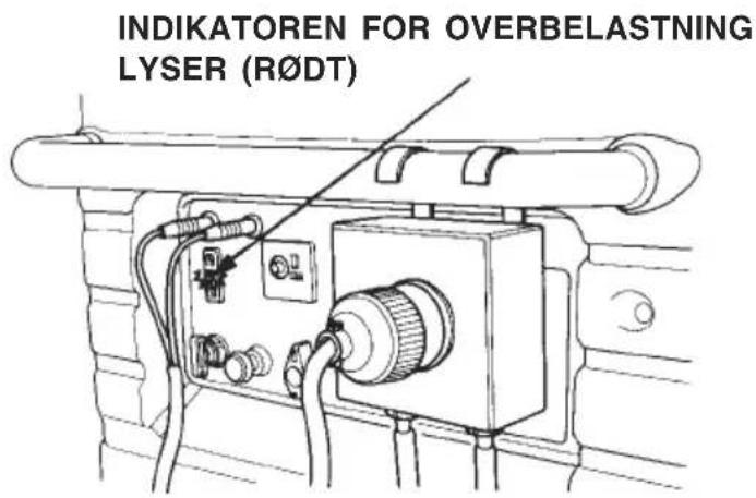 INDIKATOREN FOR OVERBELASTNING LYSER (RØDT)