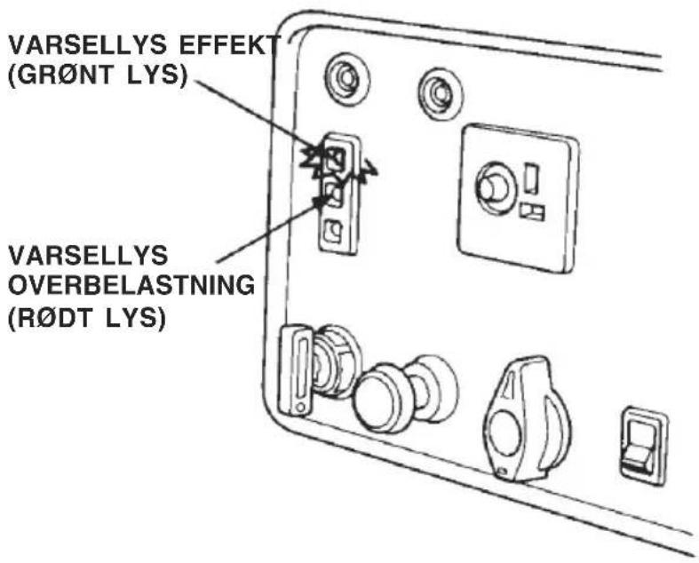 VARSELLYS EFFECT (GR∅NT LYS) VARSELLYS OVERBELASTNING (R∅DT LYS)