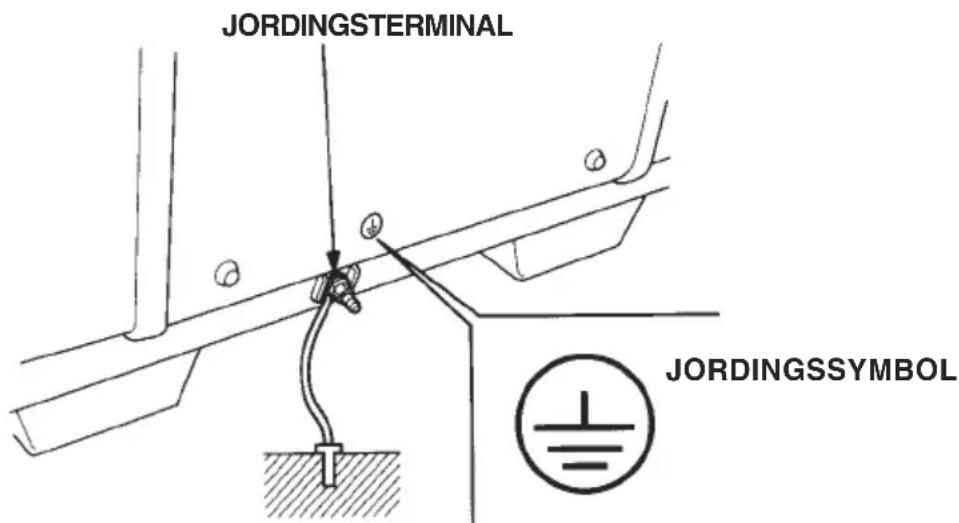 JORDINGSTERMINAL JORDINGSSYMBOL