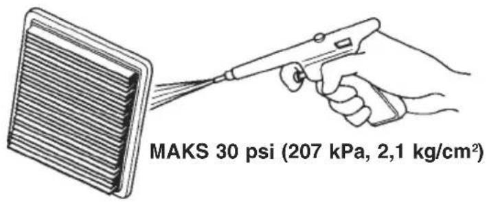 MAKS 30 psi (207 kPa, 2,1 kg/cm²)