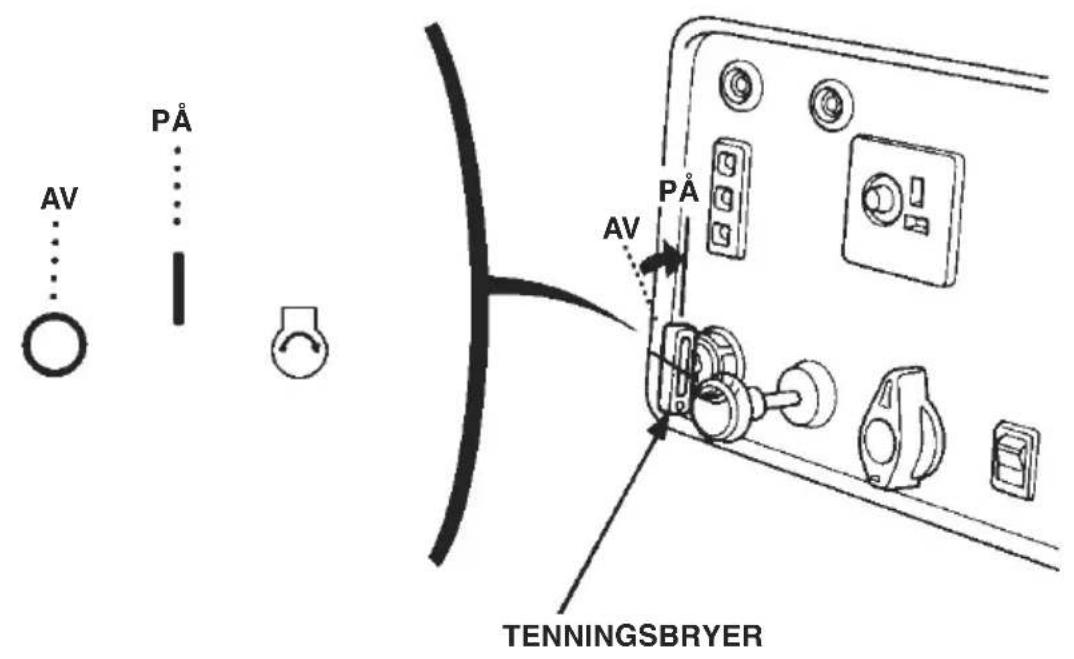 AV PÅ AV PÅ TENNINGSBRYER