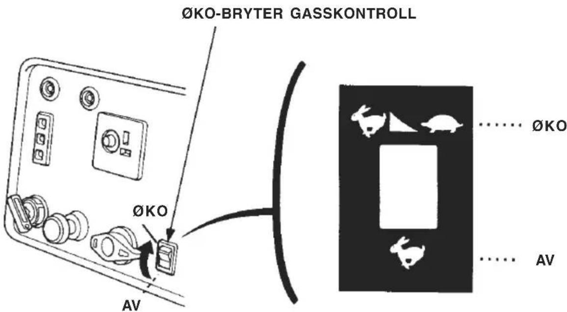 ØKO-BRYTER GASSKONTROLL ØKO AV …… ØKO …… AV