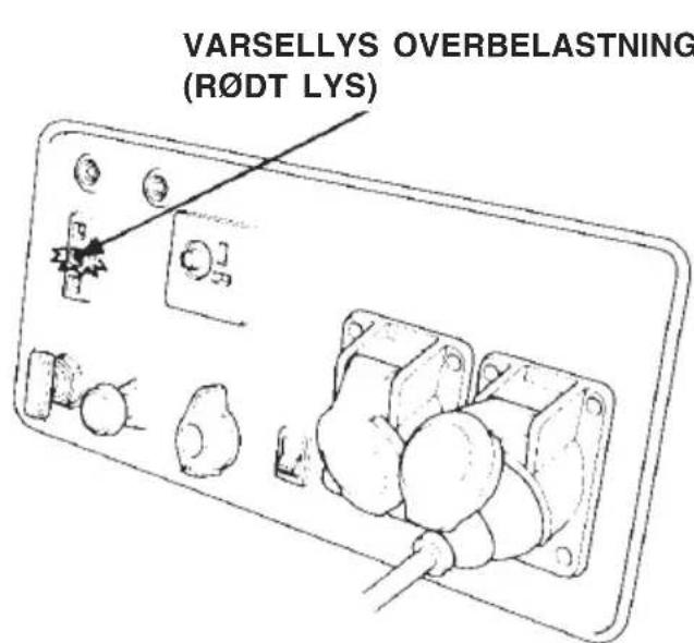 VARSELLYS OVERBELASTNING (R∅DT LYS)