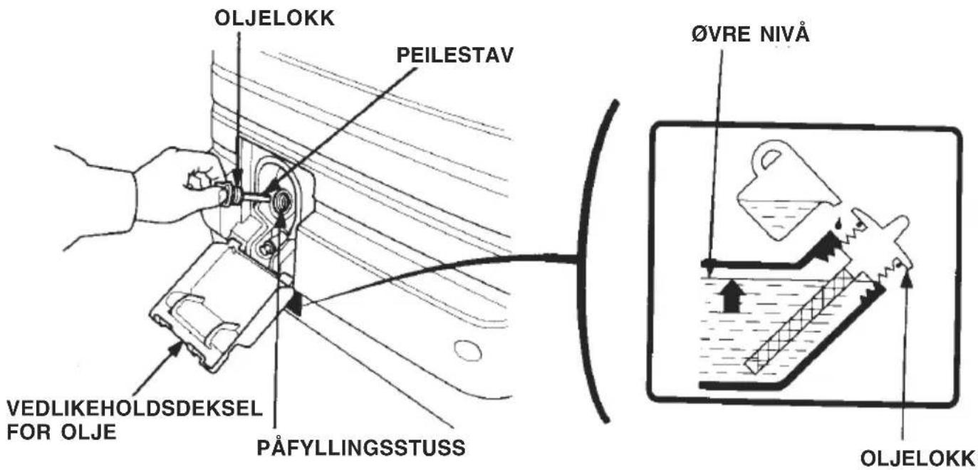 OLJELOKK PEILESTAV ØVRE NIVÅ VEDLIKEHOLDSDEKSEL FOR OLJE PÄFyllingsstuss OLJELOKK