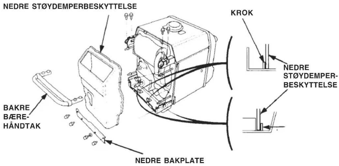 NEDRE ST∅YDEMPERBESKYTTELSE KROK NEDRE ST∅YDEMPER- BESKYTTELSE BAKRE BÆRE- HÅNDTAK NEDRE BAKPLATE