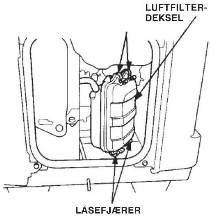 LUFTFILTER- DEKSEL LÅSEFJÆRER