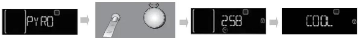 WHIRLPOOL AKZ 247/IX - AUTOMATISK RENGJ∅RING AV OVNEN - 1