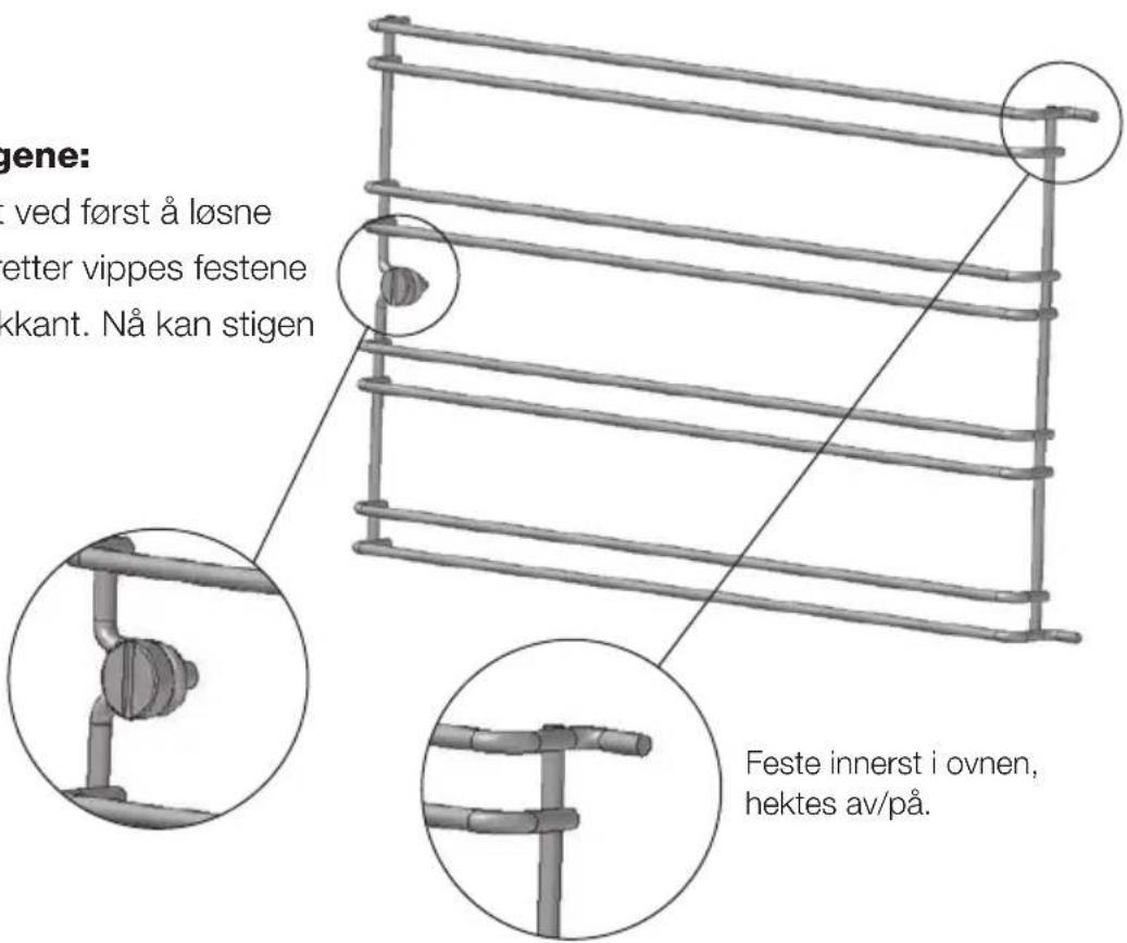 Beha S 640-2 - Ovnsdør: - 1