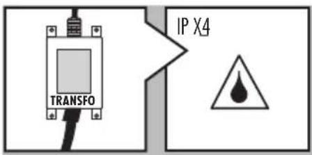 TRANSFO IP X4