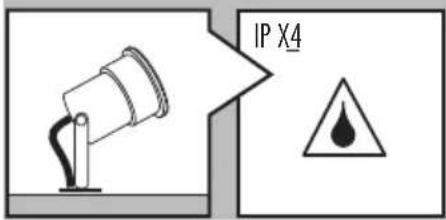 IP X4