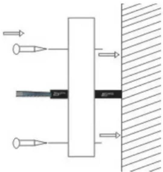 Anslut 423-916 - mONTERING - 1
