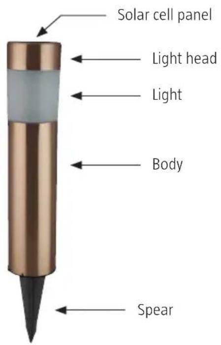 Solar cell panel Light head Light Body Spear