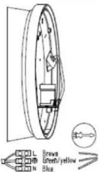 Anslut 422-345 - MONTERING - 7
