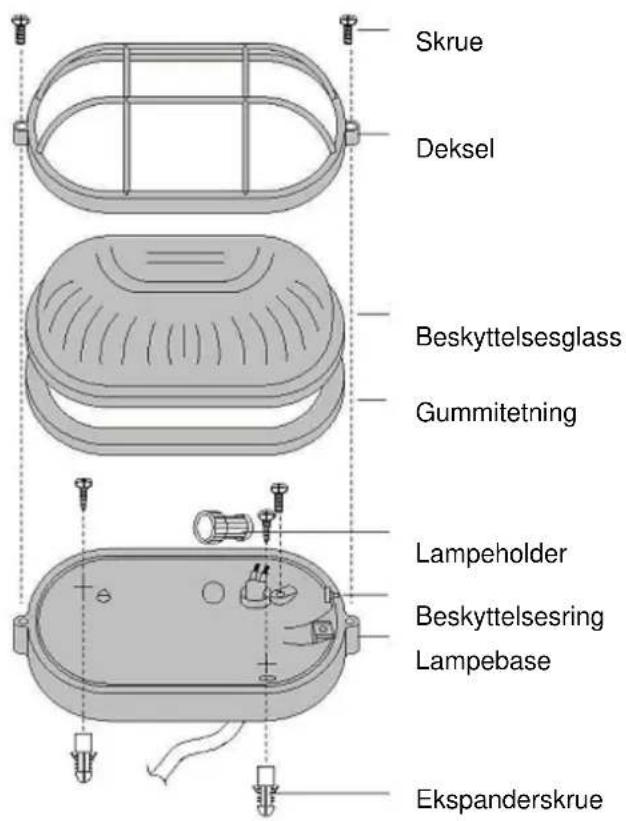 Skrue Deksel Beskyttelsesglass Gummitetning Lampeholder Beskyttelsesring Lampebase Ekspanderskrue