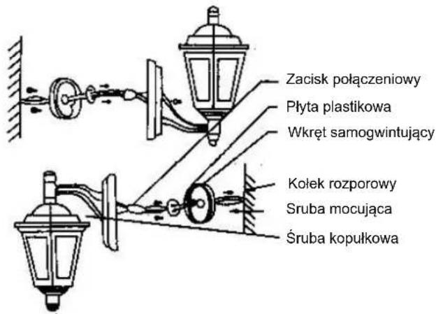Anslut 422-210 - OPIS - 1