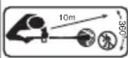 FLYMO Multi-Trim CT250 Plus - Forklaring av symbolene på trådløse gressklipper - 3