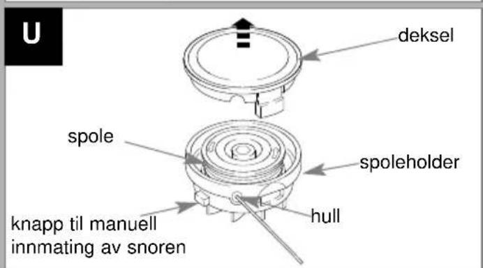 deksel spole spoleholder knapp til manuell innmating av snoren hull