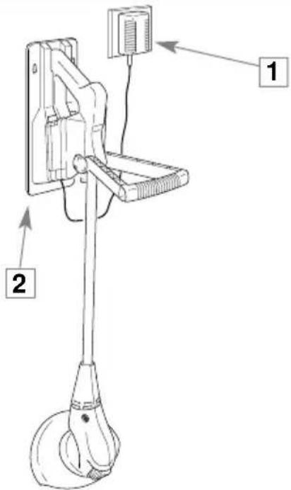 FLYMO Multi-Trim CT250 Plus - • VIKTIG! - 1