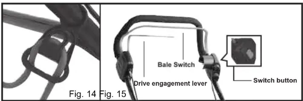 Bale Switch Drive engagement lever Switch button Fig. 14 Fig. 15