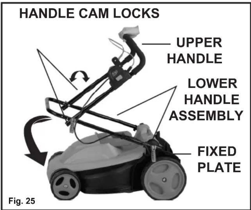 HANDLE CAM LOCKS — UPPER HANDLE LOWER HANDLE ASSEMBLY — FIXED PLATE Fig. 25