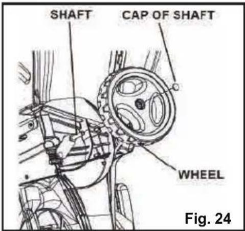 SHAFT CAP OF SHAFT WHEEL Fig. 24