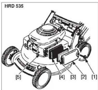 Honda HRD535 - Vask aldri luffilterelementene i bensin eller annen brennbar væske som kan antennes eller eksplodere. - 1