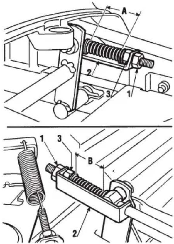 Honda HF2620HTE - HF2•••HME HF2•••HTE - 1