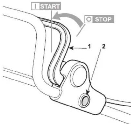 Honda HRE330A2 - kontroll/BEtJEnIng - 1