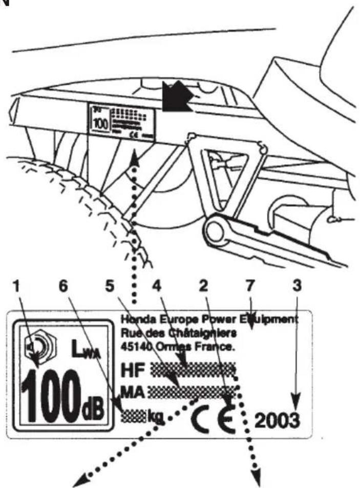 1 6 5 4 2 7 3 LWA 100dB Honda Europe Power Equipment Rue des Châtaigniers 45140 Ormes France. HF MA kg CE 2003
