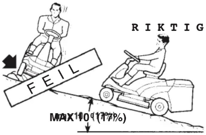 FEIL RIKTIG MAX 109 (177%)