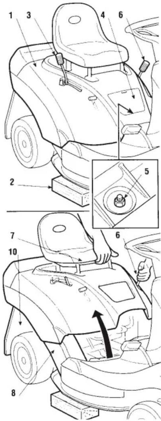 Honda HF1211S RIDER - Mekanisk modell - 1