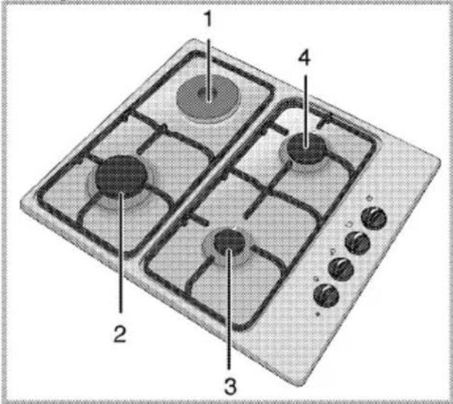 Arçelik STO 910 E - Using the hobs - 1