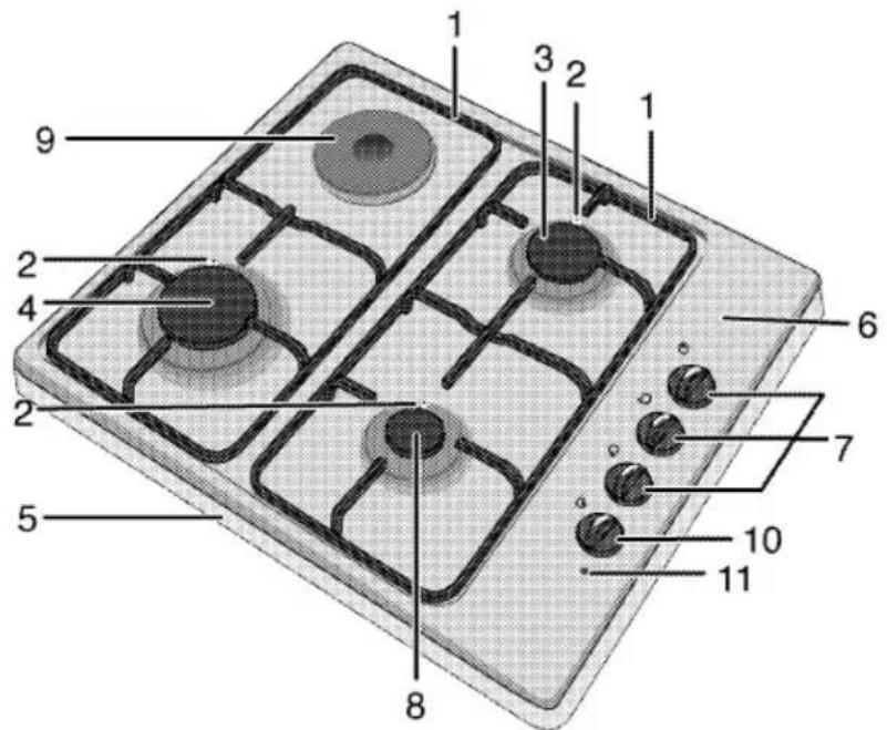 Arçelik STO 910 E - Overview - 1