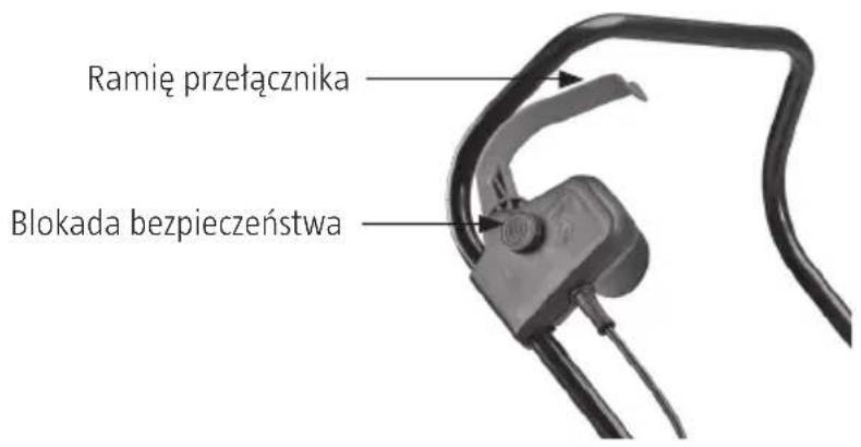 Ramię przełącznika Blokada bezpieczeństwa