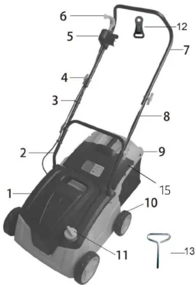 Labeled diagram of a lawn mower with numbered parts for identification